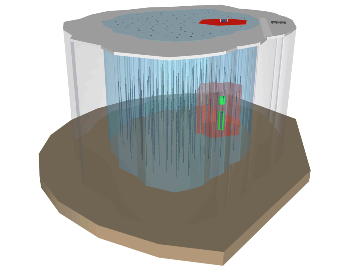 icecube simulation