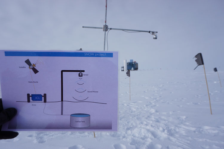 Hand holding schematic outside at South Pole to visually examine progress