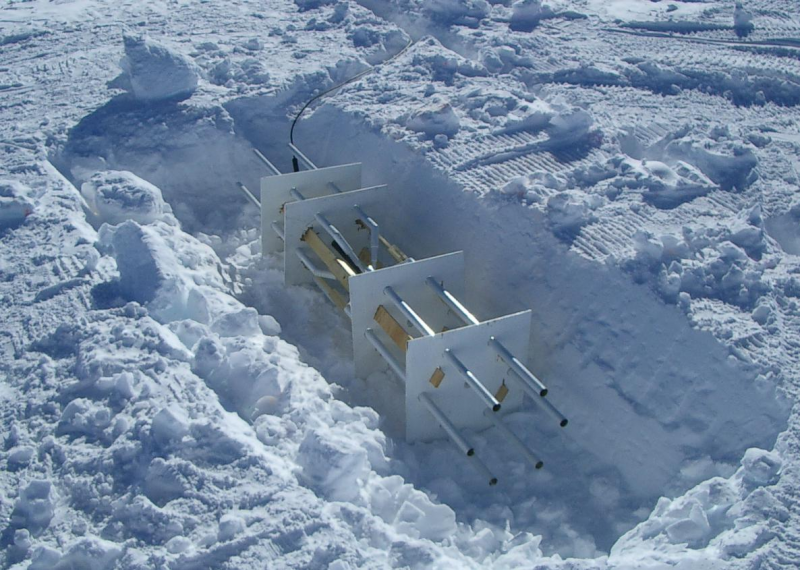 <span class="jb-title">ARA stations each include 6 holes about 200 meters deep. The holes contain 4 receivers-units and 2 calibration-units. Each receivers-unit includes two vertically polarized and two horizontally polarized antennas. Here a surface antenna lays in the snow prior its deployment.</span><br/>